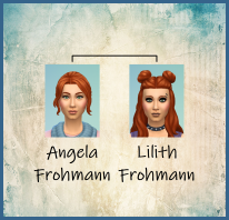 ansehen 1 Familie Frohmann